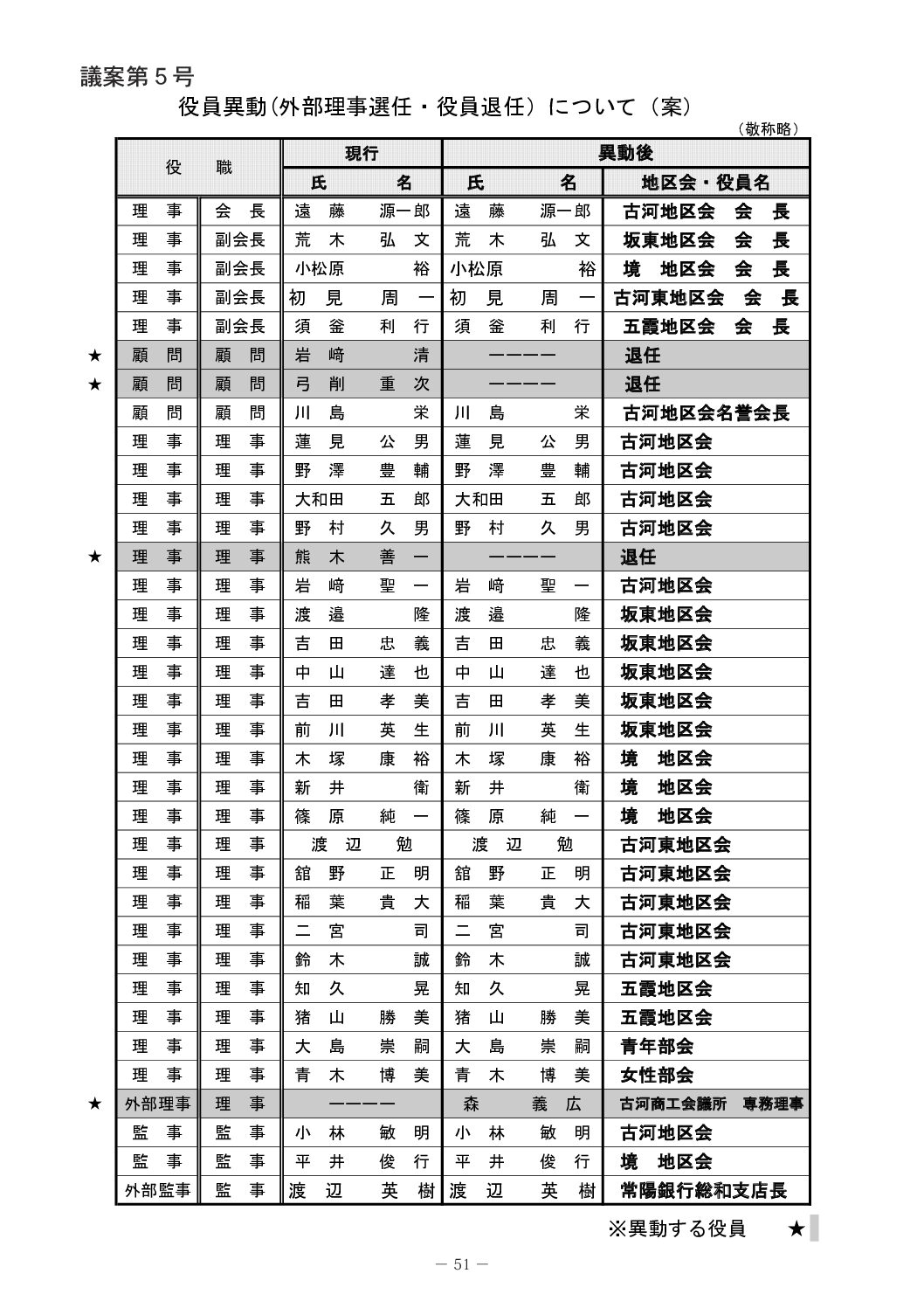 2026_meibo